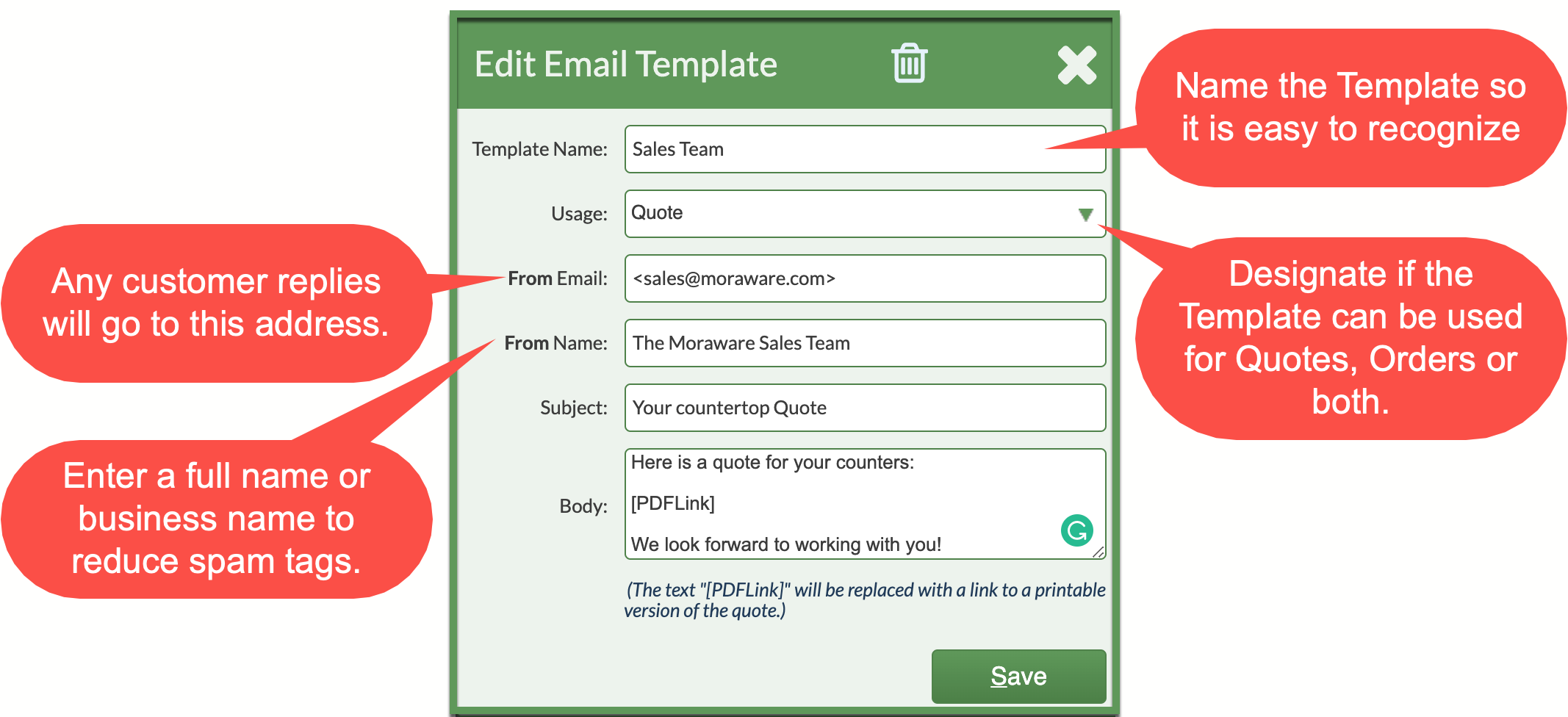 Set up email template with from email, user name, usage, subject line and body